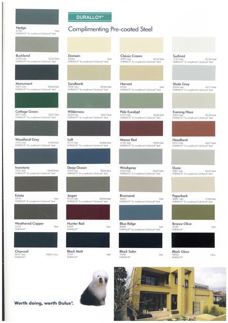 Dulux Powdercoat Colour Chart